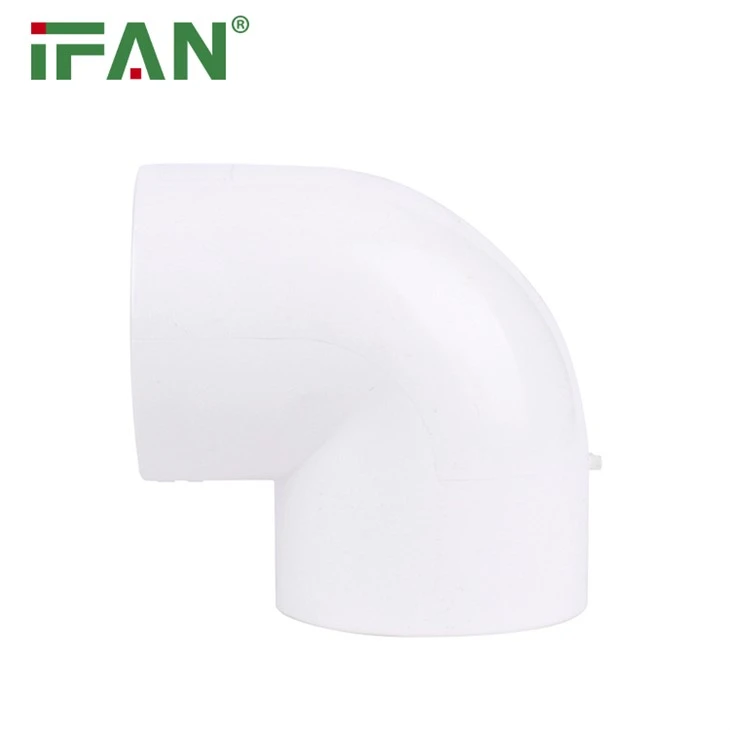 Siku PVC